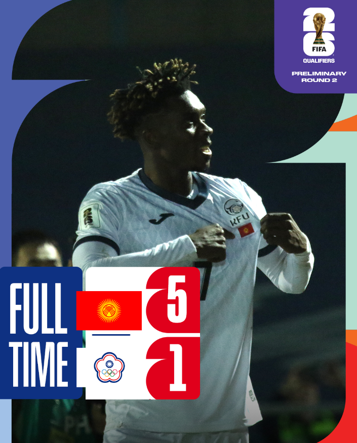 Kyrgyzstan vs Đài Loan (21:00 – 26/03) | Xem lại trận đấu