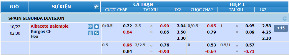 Tỉ lệ kèo Albacete vs Burgos nhan-dinh-soi-keo-albacete-vs-burgos-luc-01h30-ngay-22-10-2024-2