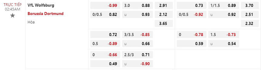 nhan-dinh-soi-keo-bayer-leverkusen-vs-elversberg-vao-00h00-ngay-30-10-2024