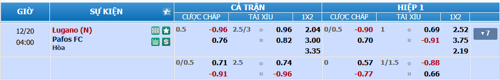 nhan-dinh-soi-keo-lugano-vs-pafos-luc-03h00-ngay-20-12-2024-2