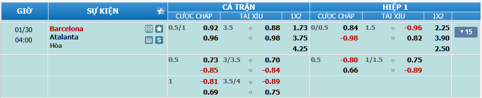 nhan-dinh-soi-keo-barcelona-vs-atalanta-luc-03h00-ngay-30-1-2025-2
