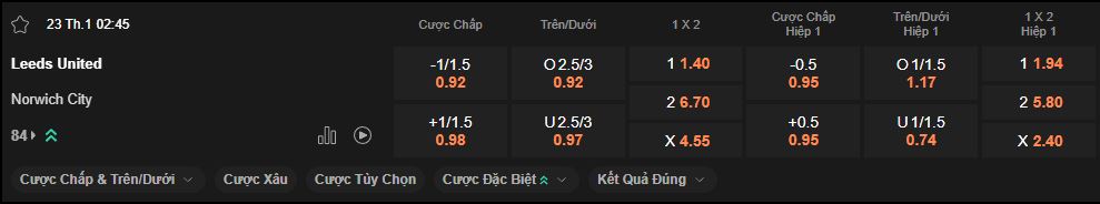 nhan-dinh-soi-keo-leeds-vs-norwich-luc-2h45-ngay-23-01-2025
