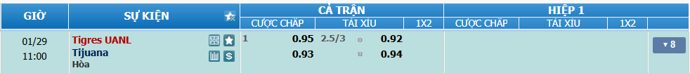 nhan-dinh-soi-keo-tigres-vs-tijuana-luc-10h00-ngay-29-1-2025-2