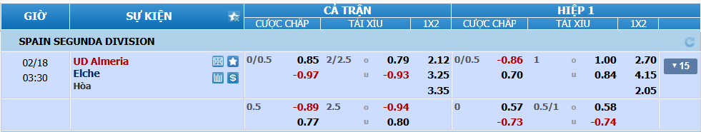 nhan-dinh-soi-keo-almeria-vs-elche-luc-02h30-ngay-18-2-2025-2