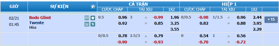nhan-dinh-soi-keo-bodo-glimt-vs-twente-luc-00h45-ngay-21-2-2025-2