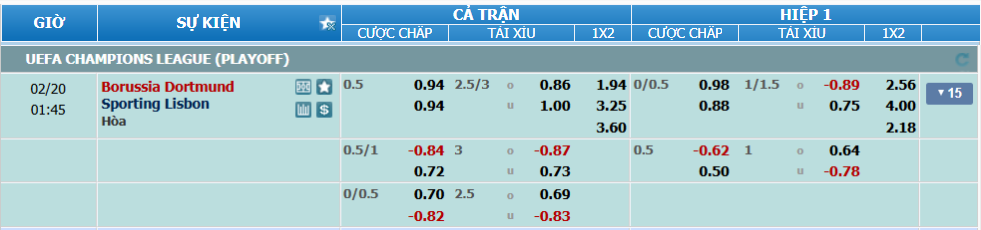 nhan-dinh-soi-keo-dortmund-vs-sporting-lisbon-luc-00h45-ngay-20-2-2025-2