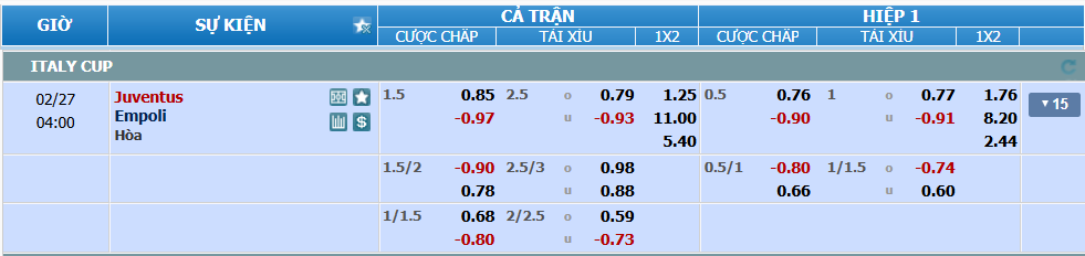 nhan-dinh-soi-keo-juventus-vs-empoli-luc-03h00-ngay-27-2-2025-2