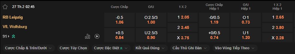 nhan-dinh-soi-keo-leipzig-vs-wolfsburg-luc-2h45-ngay-27-2-2025