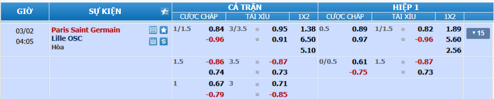 nhan-dinh-soi-keo-psg-vs-lille-luc-03h05-ngay-2-3-2025-2
