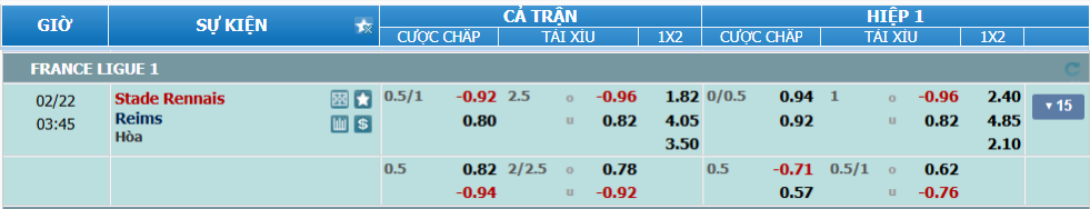 nhan-dinh-soi-keo-rennes-vs-reims-luc-02h45-ngay-22-2-2025-2