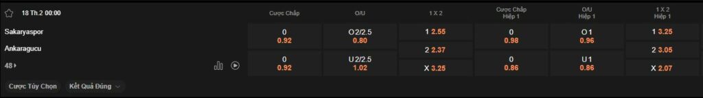 nhan-dinh-soi-keo-sakaryaspor-vs-ankaragucu-luc-0h00-ngay-18-2-2025