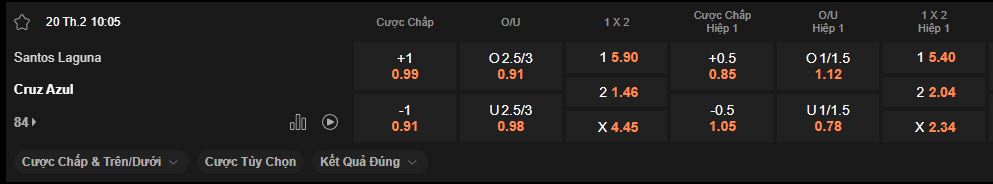 nhan-dinh-soi-keo-santos-vs-cruz-azul-luc-10h00-ngay-20-2-2025