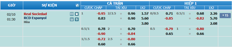 nhan-dinh-soi-keo-sociedad-vs-espanyol-luc-00h30-ngay-10-2-2025-2