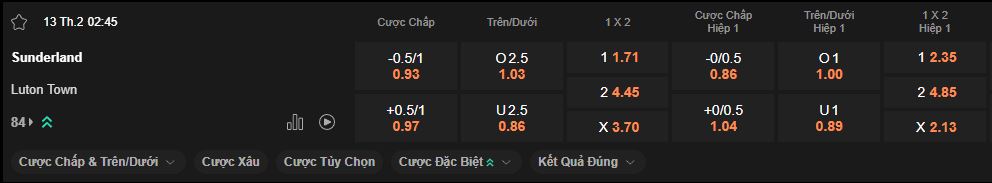 nhan-dinh-soi-keo-sunderland-vs-luton-luc-2h45-ngay-13-2-2025