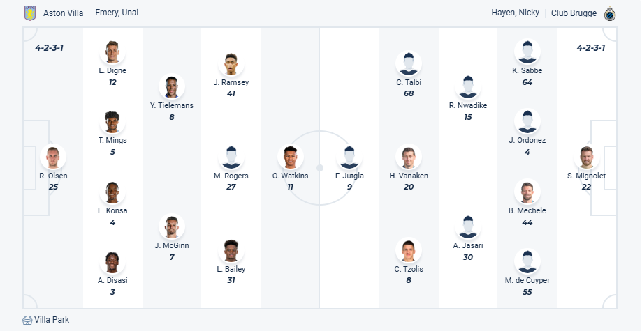 nhan-dinh-soi-keo-aston-villa-vs-club-brugge-luc-03h00-ngay-13-3-2025-3