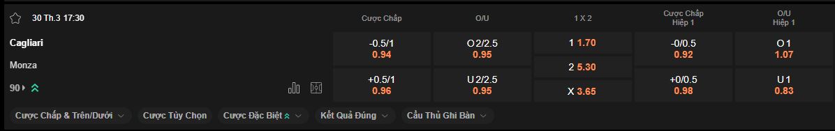 nhan-dinh-soi-keo-cagliari-vs-monza-luc-17h30-ngay-30-3-2025