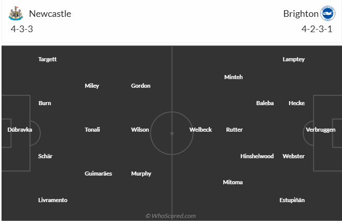 nhan-dinh-soi-keo-newcastle-united-vs-brighton-luc-20h45-ngay-2-3-2025-3