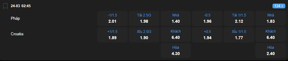 nhan-dinh-soi-keo-phap-vs-croatia-luc-02h45-ngay-24-3-2025-2