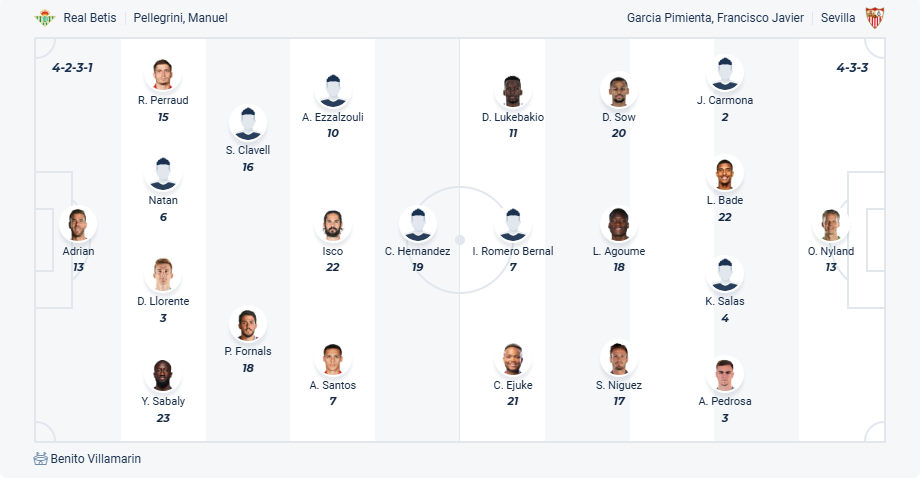 nhan-dinh-soi-keo-real-betis-vs-sevilla-luc-02h00-ngay-31-3-2025-3