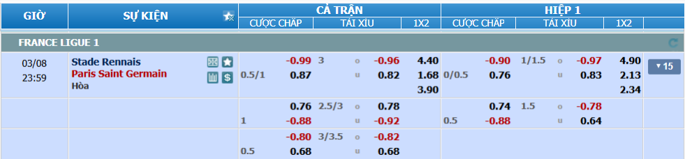 nhan-dinh-soi-keo-rennes-vs-psg-luc-23h00-ngay-8-3-2025-2