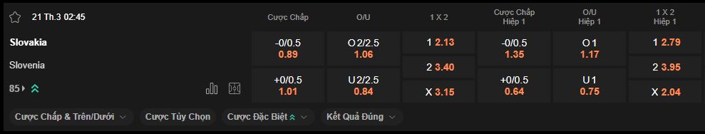 nhan-dinh-soi-keo-slovakia-vs-slovenia-luc-2h45-ngay-21-3-2025