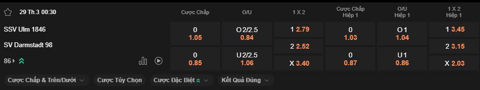 nhan-dinh-soi-keo-ulm-vs-darmstadt-luc-0h30-ngay-29-3-2025
