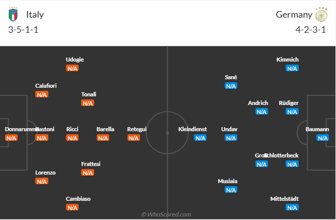 nhan-dinh-soi-keo-y-vs-duc-luc-02h45-ngay-21-3-2025-3