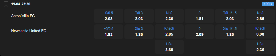 nhan-dinh-soi-keo-aston-villa-vs-newcastle-united-luc-23h30-ngay-19-4-2025