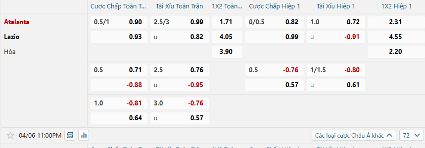 nhan-dinh-soi-keo-atalanta-vs-lazio-luc-23h00-ngay-6-4-2025-2