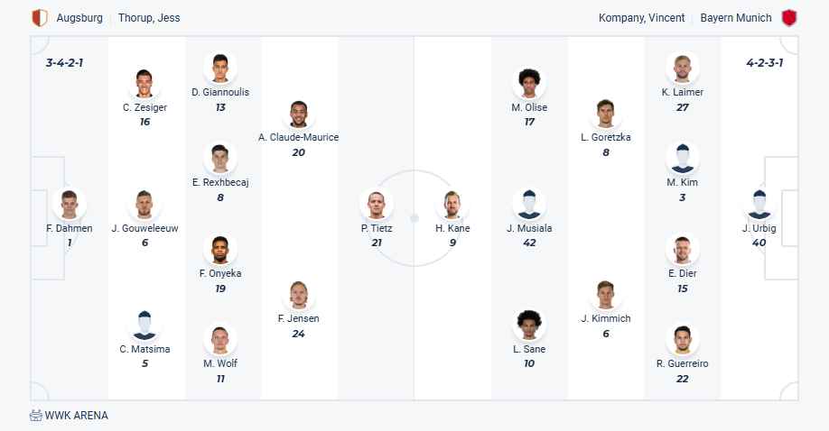 nhan-dinh-soi-keo-augsburg-vs-bayern-munich-luc-01h30-ngay-5-4-2025-3
