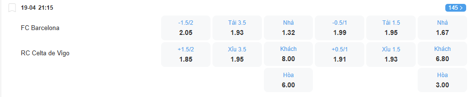 nhan-dinh-soi-keo-barcelona-vs-celta-vigo-luc-21h15-ngay-19-4-2025-2