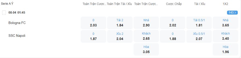nhan-dinh-soi-keo-bologna-vs-napoli-luc-01h45-ngay-8-4-2025-2