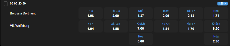 nhan-dinh-soi-keo-borussia-dortmund-vs-wolfsburg-luc-23h30-ngay-3-5-2025-2