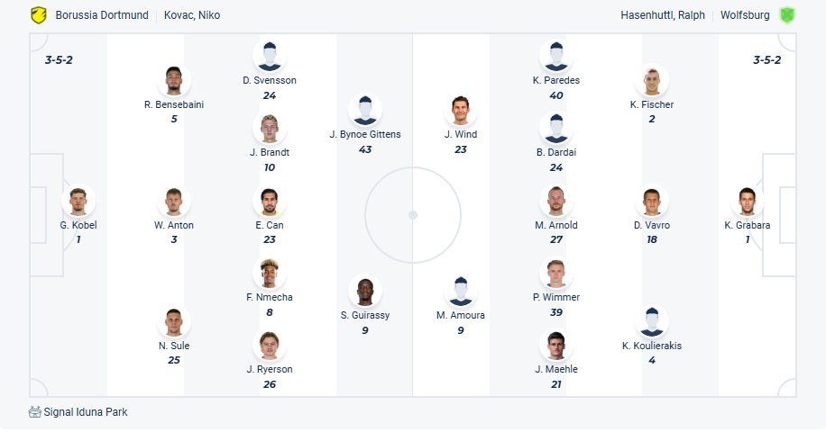 nhan-dinh-soi-keo-borussia-dortmund-vs-wolfsburg-luc-23h30-ngay-3-5-2025-3