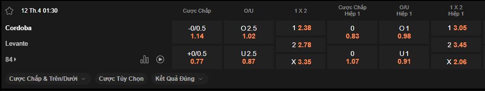 nhan-dinh-soi-keo-cordoba-vs-levante-luc-1h30-ngay-12-4-2025