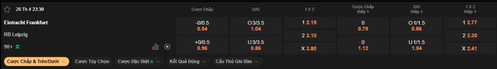 nhan-dinh-soi-keo-frankfurt-vs-leipzig-luc-23h30-ngay-26-4-2025