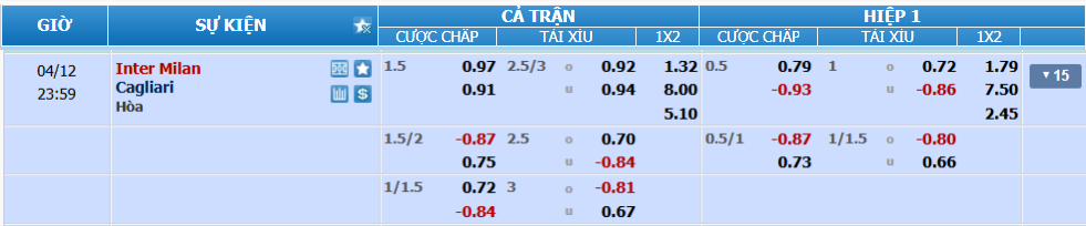 nhan-dinh-soi-keo-inter-vs-cagliari-luc-23h00-ngay-12-4-2025-2
