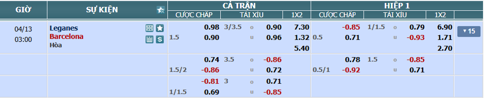 nhan-dinh-soi-keo-leganes-vs-barcelona-luc-02h00-ngay-13-4-2025-2