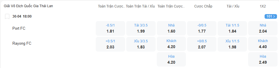 nhan-dinh-soi-keo-port-vs-rayong-luc-18h00-ngay-30-4-2025-2