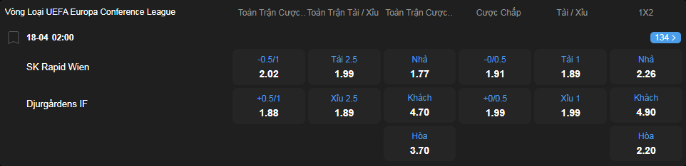 nhan-dinh-soi-keo-rapid-vienna-vs-djurgarden-luc-02h090-ngay-18-4-2025-2