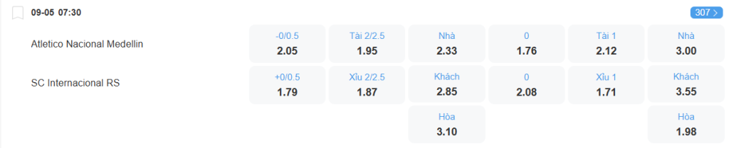 nhan-dinh-soi-keo-atletico-nacional-vs-internacional-luc-07h30-ngay-9-5-2025-1