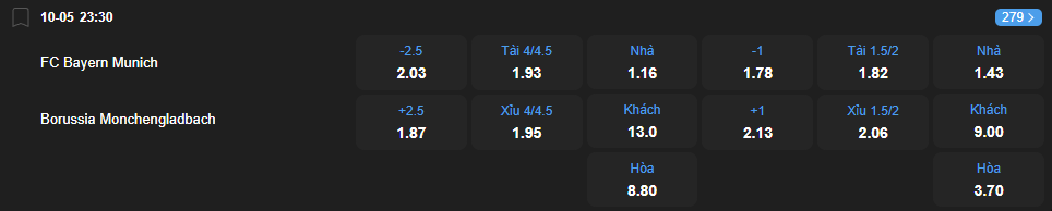 nhan-dinh-soi-keo-bayern-munich-vs-borussia-mgladbach-luc-23h30-ngay-10-5-2025-2