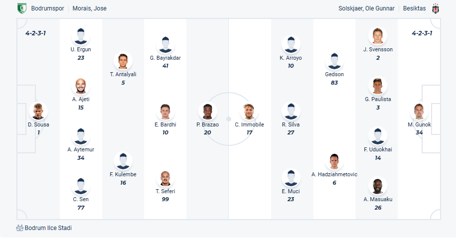 nhan-dinh-soi-keo-bodrum-vs-besiktas-luc-23h00-ngay-1-6-2025-3