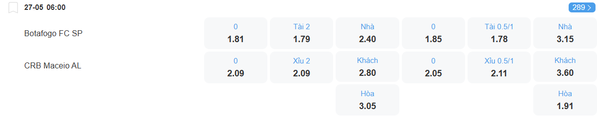 nhan-dinh-soi-keo-botafogo-vs-crb-luc-06h00-ngay-27-5-2025-2