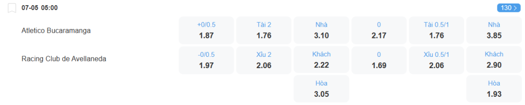 nhan-dinh-soi-keo-bucaramanga-vs-racing-club-luc-05h00-ngay-7-5-2025-2