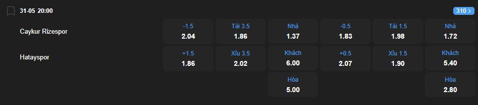 nhan-dinh-soi-keo-caykur-rizespor-vs-hatayspor-luc-20h00-ngay-31-5-2025-2