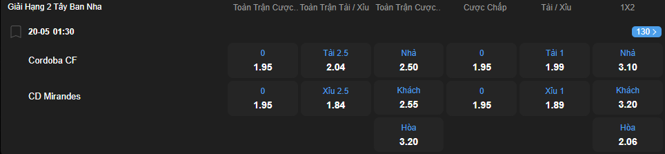 nhan-dinh-soi-keo-cordoba-vs-mirandes-luc-01h30-ngay-20-5-2025-2