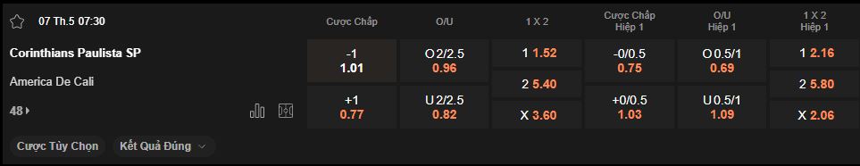 nhan-dinh-soi-keo-sportivo-luqueno-vs-godoy-cruz-luc-5h00-ngay-7-5-2025