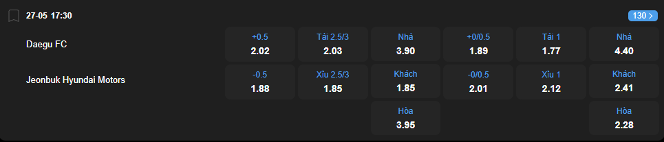 nhan-dinh-soi-keo-daegu-vs-jeonbuk-hyundai-motors-luc-17h30-ngay-27-5-2025-2