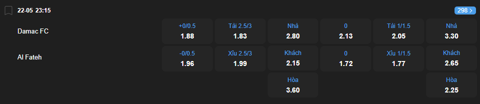 nhan-dinh-soi-keo-damac-vs-al-fateh-luc-23h15-ngay-22-5-2025-2